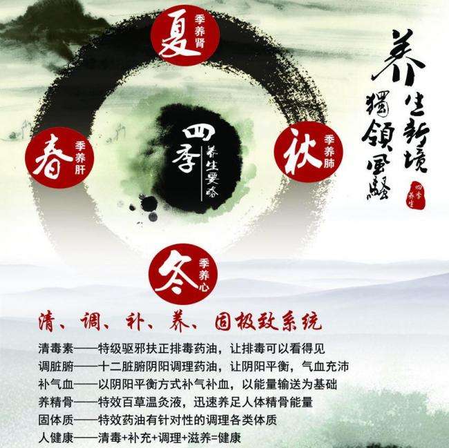 怎么查学位证编号查询